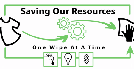 saving our resources
